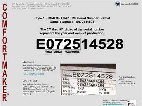 Download Comfortmaker Model Numbers 