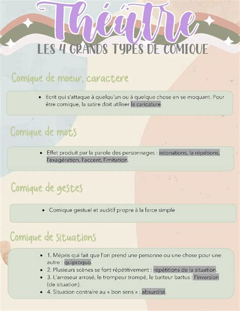 Comiques De Situation