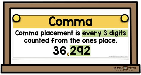 Comma Math Comma In Math - Comma In Math
