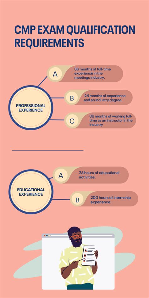 Read Online Command Qualification Exam Study Guide 