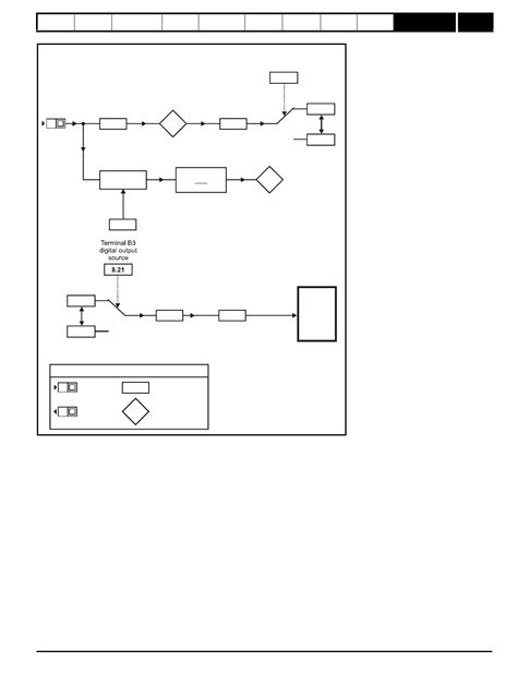 Download Commander Sk Advanced User Guide 