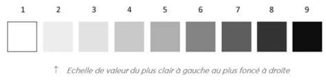 comme un a c clair da c chire la nuit