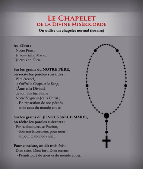 comme un chapelet recueil