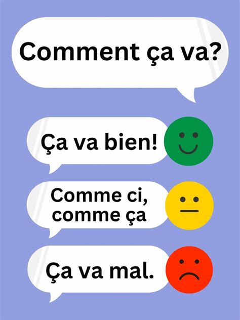 Comment A A Va Bien Optimiser Votre Potentiel