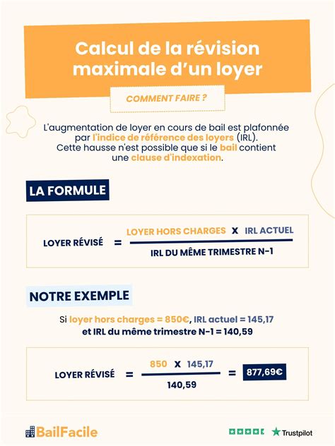 comment augmenter le loyer