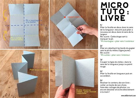 Comment Faire Un Livre En Papier 3d   Comment Créer Un Modèle De Papier à En - Comment Faire Un Livre En Papier 3d