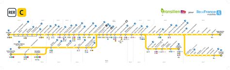 Comment Ga C Rer Sa Voix 1cd Audio