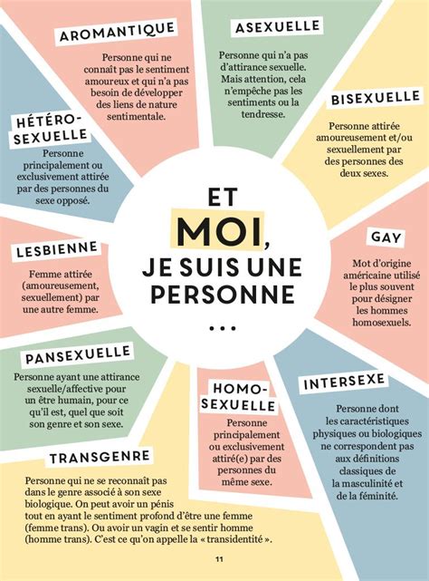 comment je me suis constitua c un patrimoine de p