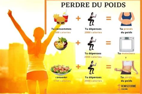 comment perdre du poids facilement 101 mini habit