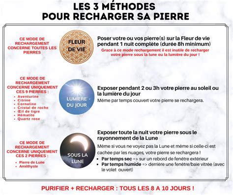 comment purifier une pierre
