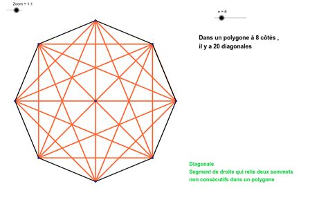 Comment Trouver Le Nombre De Diagonales Du0027un Polygone Calculer La Diagonale D Un Carré - Calculer La Diagonale D'un Carré