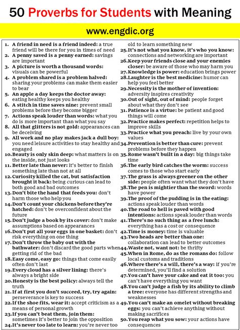Commentery On Proverbs