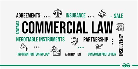 Commercial Law