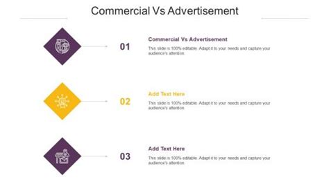 Commercial Vs Advertisement