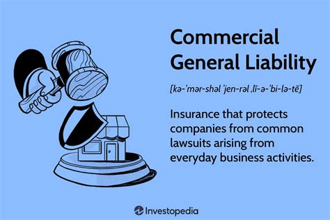 Read Commercial General Liability 