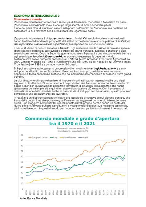 Commercio Internazionale