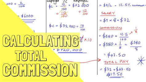 Commission Calculator Calculate Commission Commission Math - Commission Math