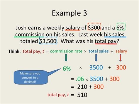 Commission Math   What Does The Term Commission Mean In Math - Commission Math