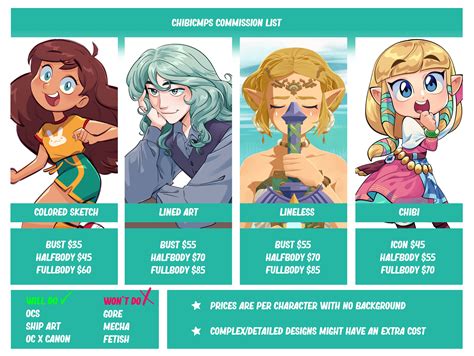 commissions! / Twitter