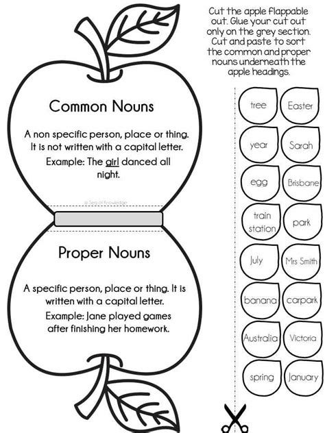 Common And Proper Noun Sort Activity And Free Common And Proper Nouns First Grade - Common And Proper Nouns First Grade