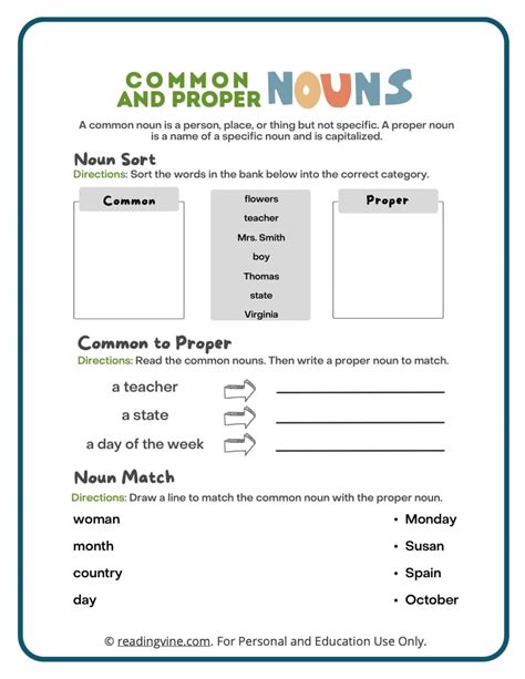 Common And Proper Nouns Worksheets Definitions And Examples Common And Proper Noun Worksheet - Common And Proper Noun Worksheet