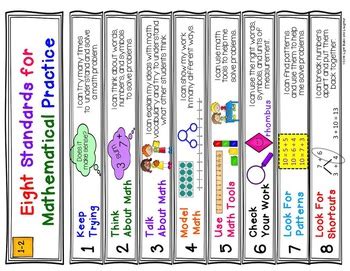 Common Core 8 Mathematical Practice Posters