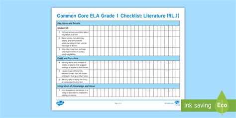 Common Core Ela First Grade Standards Student Mastery Common Core Checklist First Grade - Common Core Checklist First Grade