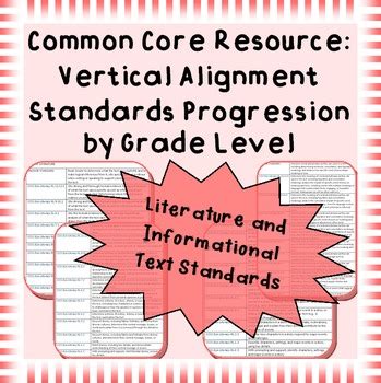 Common Core Ela Vertical Alignment