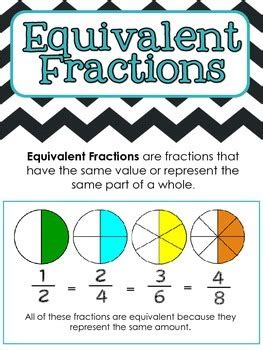 Common Core Equivalent Fractions   Equivalent Fractions Archives Math Geek Mama - Common Core Equivalent Fractions
