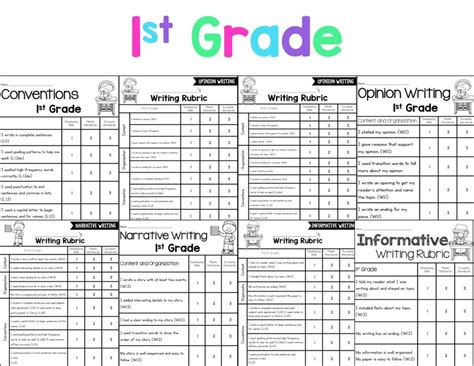 Common Core First Grade Writing Documentine Com First Grade Common Core Standards - First Grade Common Core Standards