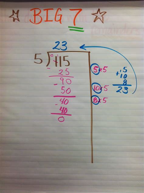 Common Core Long Division   Long Division With Base Ten Blocks Math Elementary - Common Core Long Division