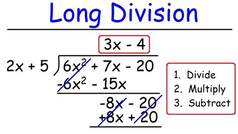Common Core Math Polynomial Long Division With Remainder Long Division Common Core - Long Division Common Core