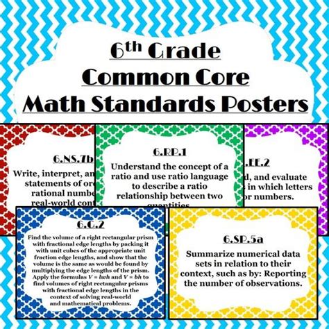 Common Core Math Standards 6th Grade Math Common Core 6th Grade - Math Common Core 6th Grade