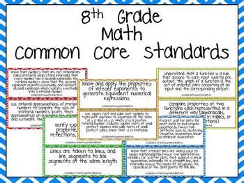 Common Core Math Standards 8th Grade Mathscore 8th Grade Math Standards - 8th Grade Math Standards