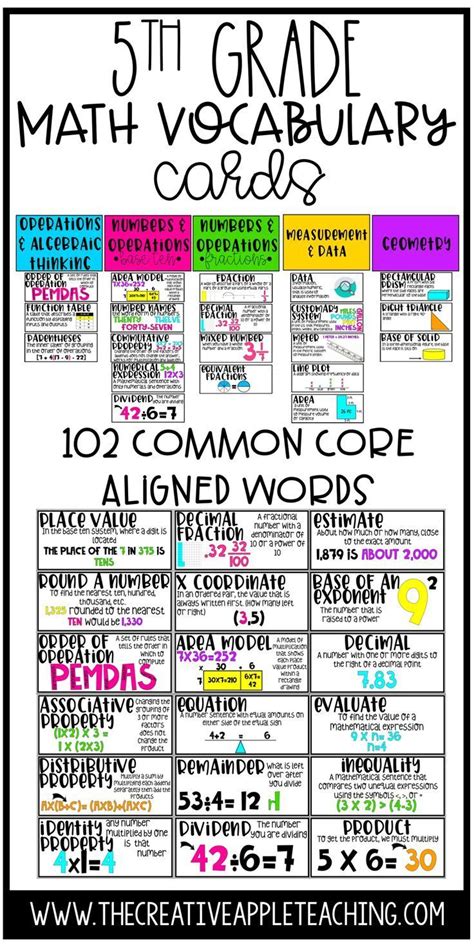Common Core Math Vocabulary Cards Grade 1 Tpt Common Core Math Vocabulary Cards - Common Core Math Vocabulary Cards