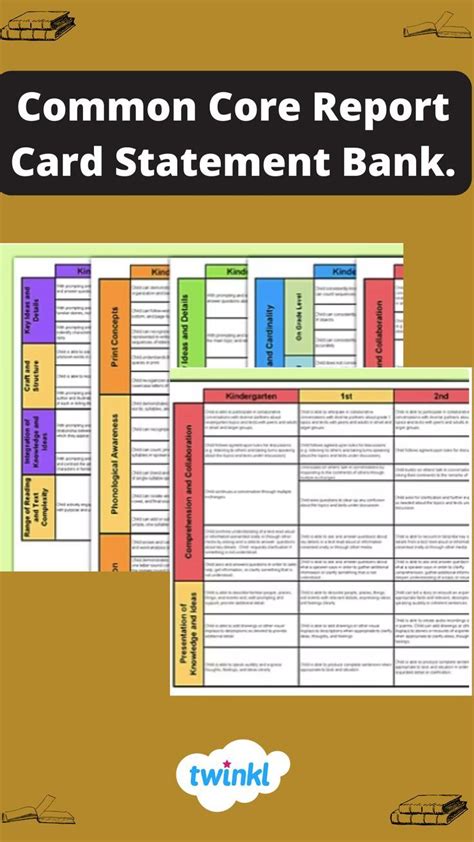 Common Core Report Cards Grade2