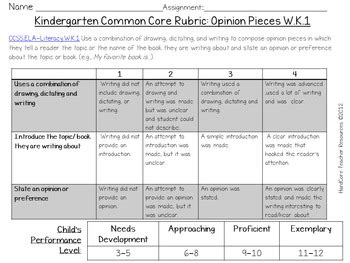 Common Core Rubrics And Checklists For Teachers And Kindergarten Common Core Standards Checklist - Kindergarten Common Core Standards Checklist