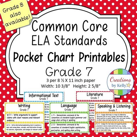 Common Core State Standards 7th Grade Ela Activities 7th Grade Ela Standards - 7th Grade Ela Standards