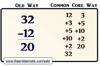 Common Core Subtraction Ask Professor Puzzler New Subtraction Method Common Core - New Subtraction Method Common Core