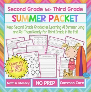 Common Core Summer Packet For Fourth Graders