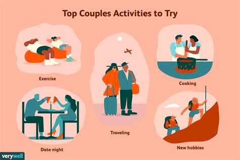 common dating activies