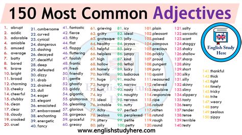 Common English Adjectives