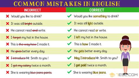 Common Errors In English Usage