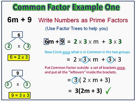 Common Factor Math Net Math Common - Math Common
