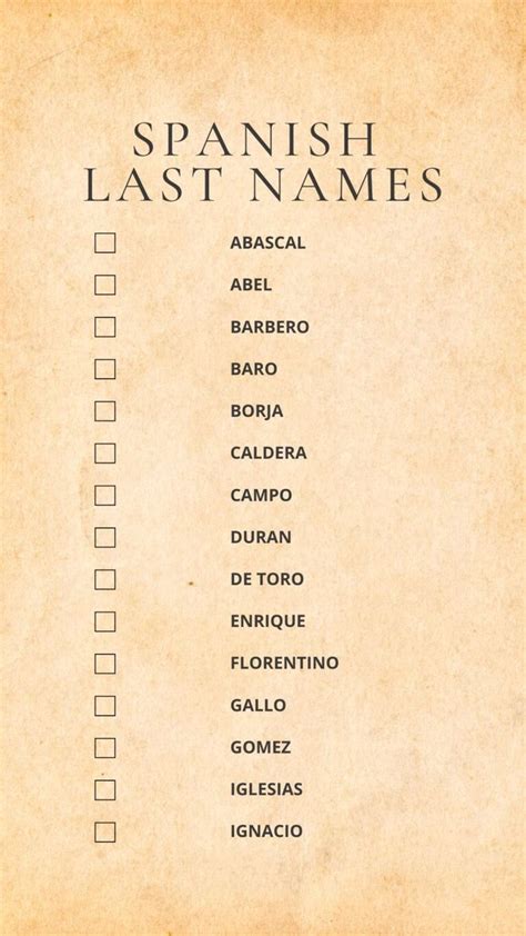 Common Last Names From Spain