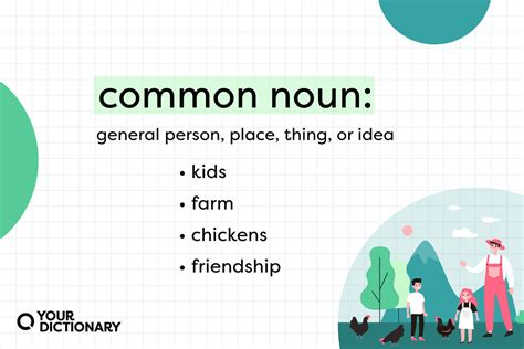 common meaning