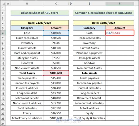 Common Size Balance Sheet Excel