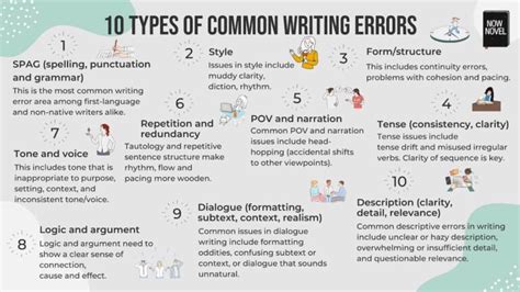 Common Writing Mistakes 1 8211 Robin Leeann Writing Adjectives - Writing Adjectives