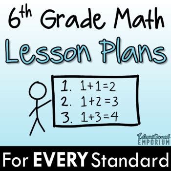 Download Common Core 6Th Grade Math Pacing Guide 