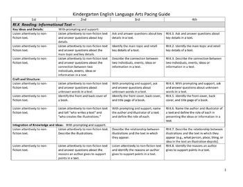 Full Download Common Core Ela Pacing Guides 